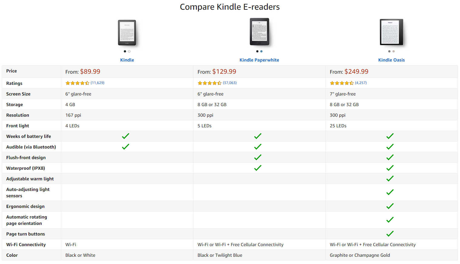kindle compare.PNG