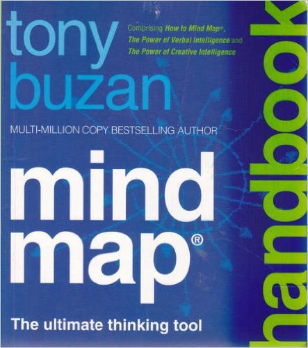 Mind Map Handbook.jpg